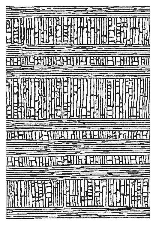 Valley Collection 2095